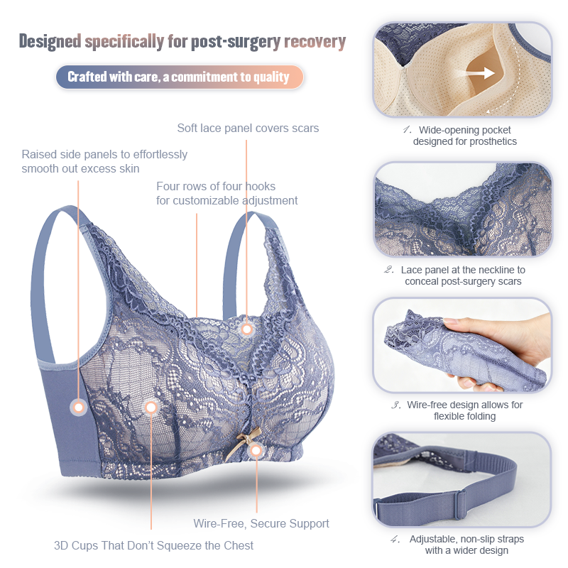 Post breast surgery bra, power - Mastectomy Bra Pocket บทวิจารณ์และราคา