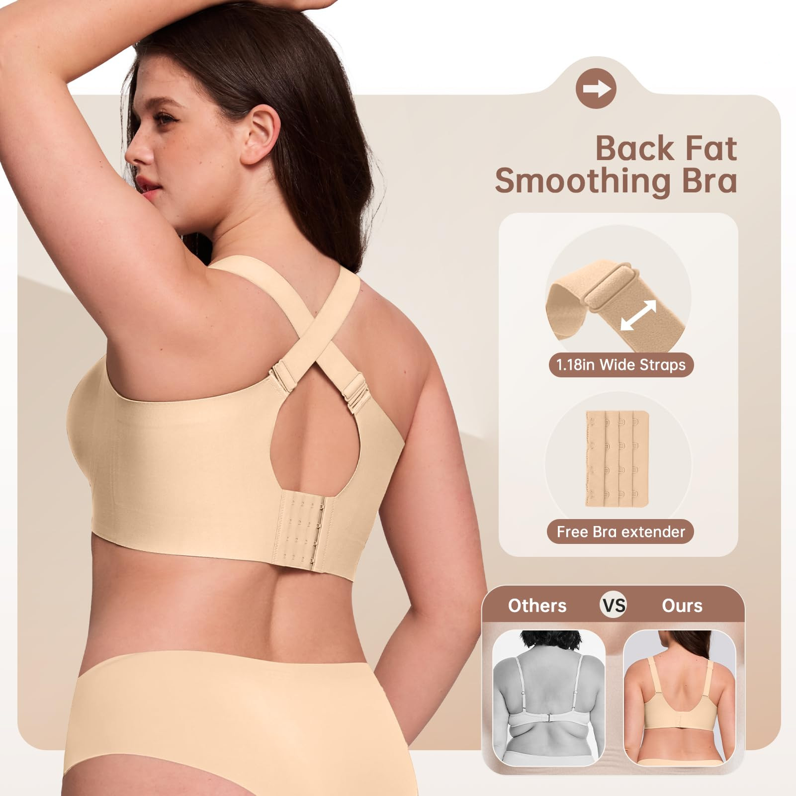 Plus Size Wireless Bra for Wom - Full Coverage Bra บทวิจารณ์และราคา