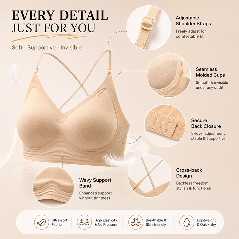 FINETOO Seamless Wave Support  - Sleep Bra Bralette บทวิจารณ์และราคา